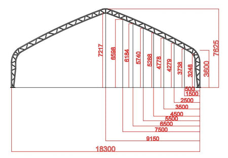 18x36 m Duplavas Ponyva csarnok/Raktársátor